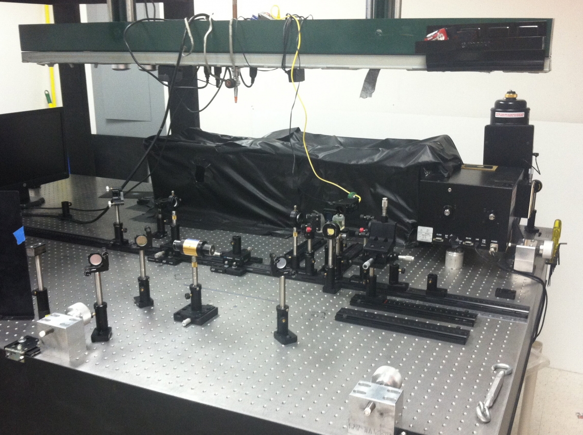 Raman Spectroscopy Setup