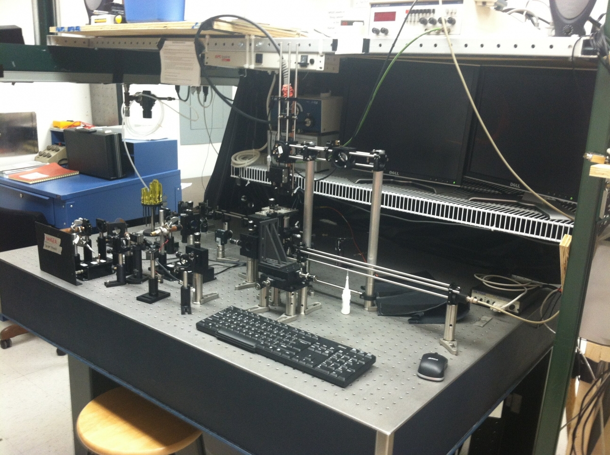 Fluorescence Anisotropy Setup